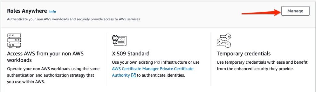 AWS IAM Roles console showing the Manage Roles Anywhere button.