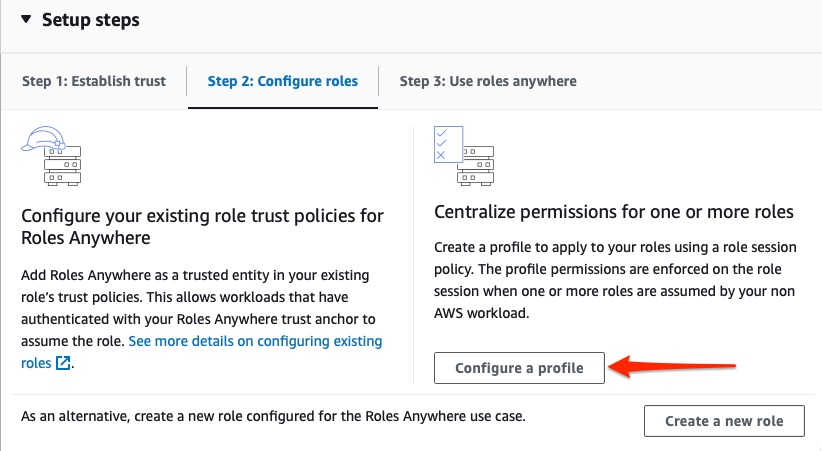 Screenshot of the Manage IAM Roles Anywhere service highlighting the button to Configure a Profile.