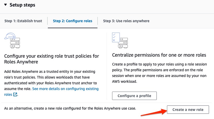 Screenshot of the Manage IAM Roles Anywhere service highlighting the button to Create a new role.